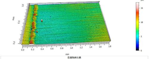 动力电池极柱外观检测_hjhb861.com