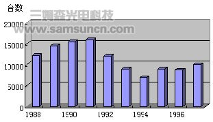 机器人在日本汽车工业中的应用_hjhb861.com