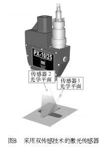 先进激光视觉传感技术及其在焊接中的应用_hjhb861.com