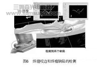 先进激光视觉传感技术及其在焊接中的应用_hjhb861.com