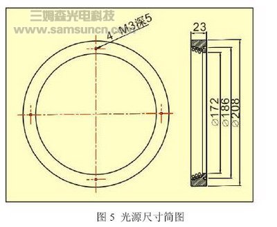 药品（板状）在线检测方案_hjhb861.com