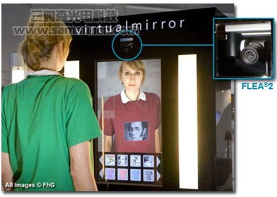 Flea2新应用—数字更衣室中的虚拟镜子_hjhb861.com