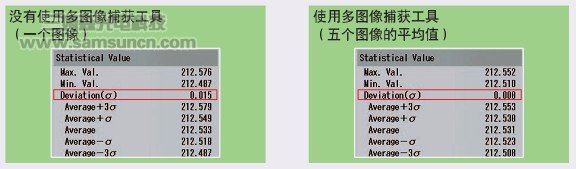 两种机器视觉检测技术简介_hjhb861.com