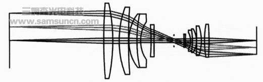 远心镜头较普通镜头的优势比较_hjhb861.com