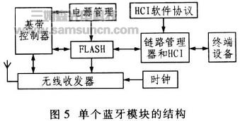 家用医疗保健智能机器人设计_hjhb861.com