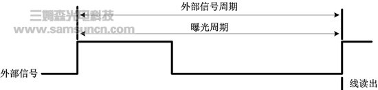 基于机器视觉的弹簧自动检测系统_hjhb861.com