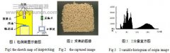 机器视觉实现方便面破损在线检测的研究