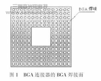 基于机器视觉的BGA连接器焊球检测_hjhb861.com