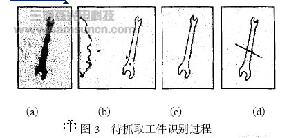 基于视觉与超声技术机器人自动识别抓取系统_hjhb861.com