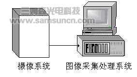 印刷标准品静态测量系统_hjhb861.com