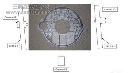 DALSA Coreco Group Canada IPD machine vision system in automotive manufacturing_hjhb861.com