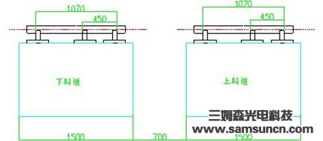 重型机械手的棒料上下料方案_hjhb861.com