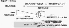 工业镜头相关计算公式及术语图解