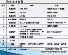 HDMI连接器全自动检测机