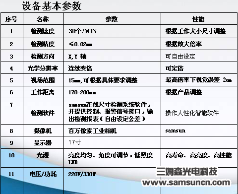 HDMI连接器全自动检测机_hjhb861.com