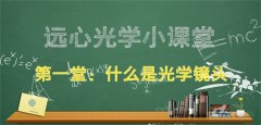 什么是光学镜头？