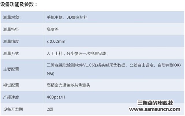 Huawei, OV and others have launched, 3D composite sheet casings explode and demand for automated inspection soars_hjhb861.com