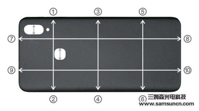 Huawei, OV and others have launched, 3D composite sheet casings explode and demand for automated inspection soars_hjhb861.com