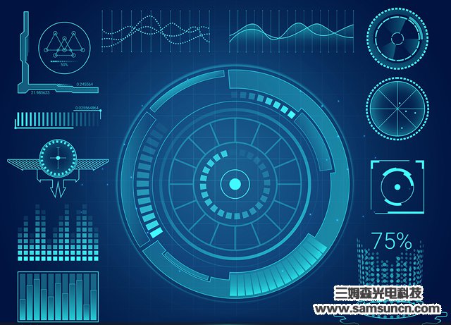 The advantages and development of machine vision_hjhb861.com