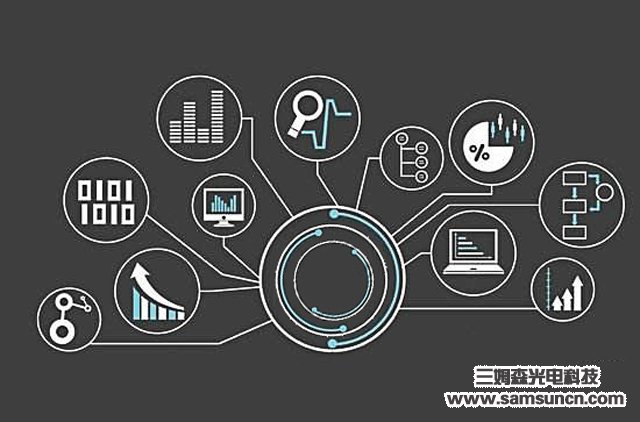 Development of Vision Inspection_hjhb861.com