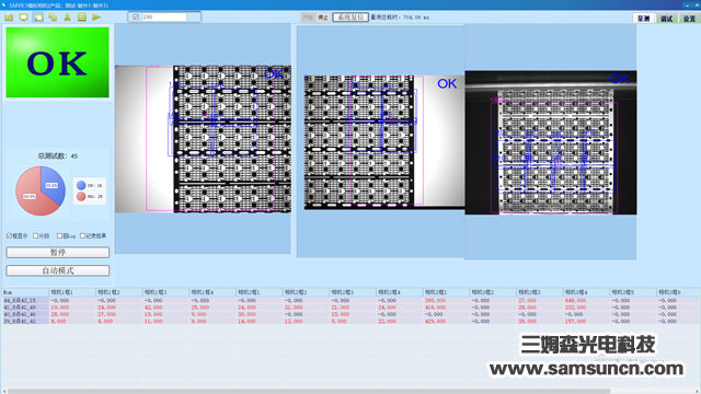 Measurement and control of samsonite-case study on appearance inspection of semiconductor conductor frame_hjhb861.com