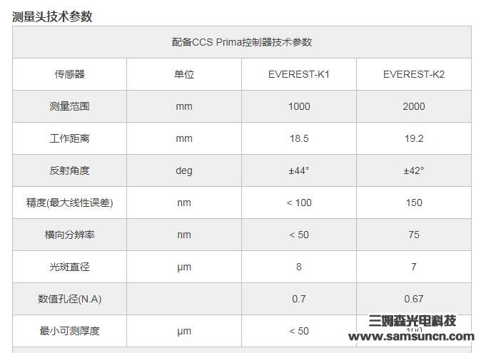 胶水高度厚度测量_hjhb861.com