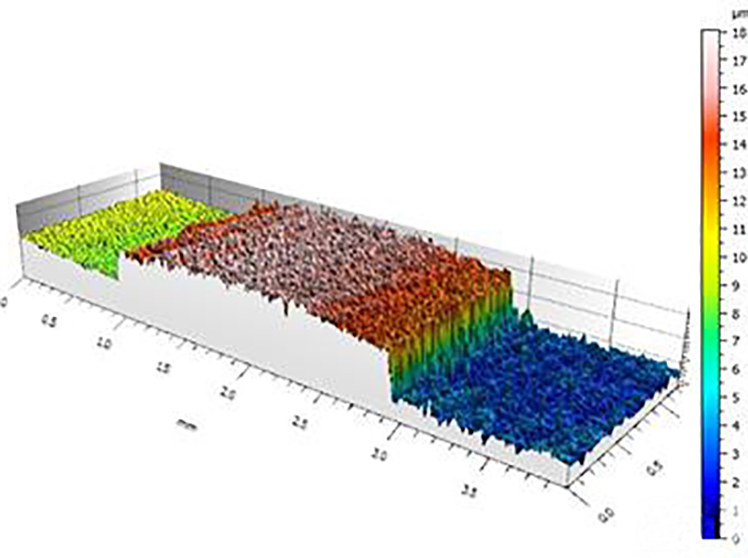 Cover the SPLIT section of differential detection