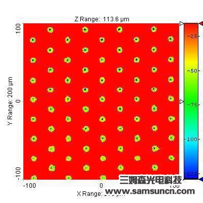 VIA wafer depth measurement_hjhb861.com