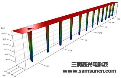 VIA wafer depth measurement_hjhb861.com