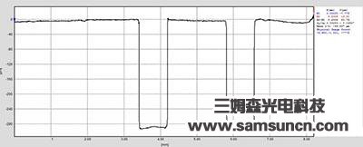 Blind hole depth measurement_hjhb861.com