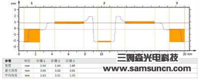 精密陶瓷件测量_hjhb861.com