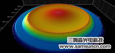 Camera lens thickness detection_hjhb861.com