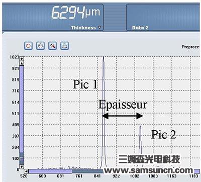 Camera lens thickness detection_hjhb861.com