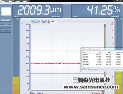 Sapphire lens thickness measurement_hjhb861.com