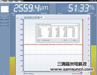 Sapphire lens thickness measurement_hjhb861.com