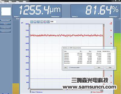 Sapphire lens thickness measurement_hjhb861.com