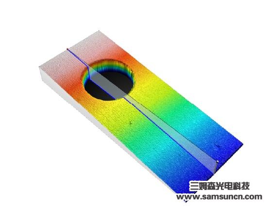 Blind hole depth measurement_hjhb861.com