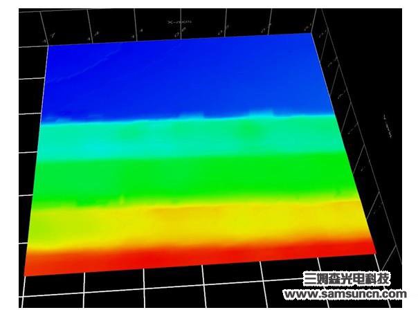 Flat glass ink thickness measurement_hjhb861.com