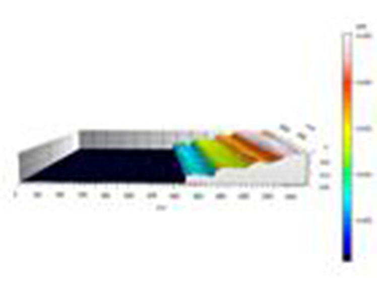 Flat glass ink thickness measurement