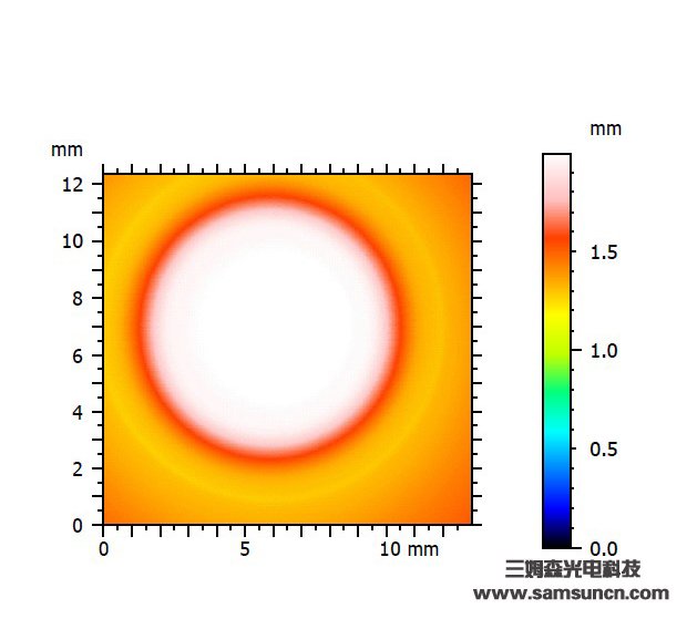 电池壳体测量_hjhb861.com