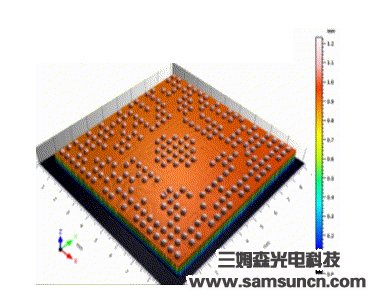 Measurement of height of solder ball by spectral confocal method_hjhb861.com