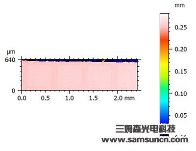 锡膏焊点高度测量_hjhb861.com