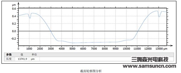 Indentation depth detection of dry cell shell_hjhb861.com