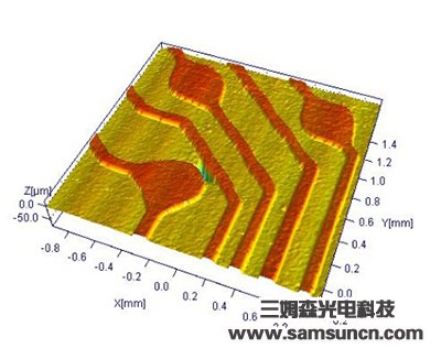 PCB板缺陷检测_hjhb861.com