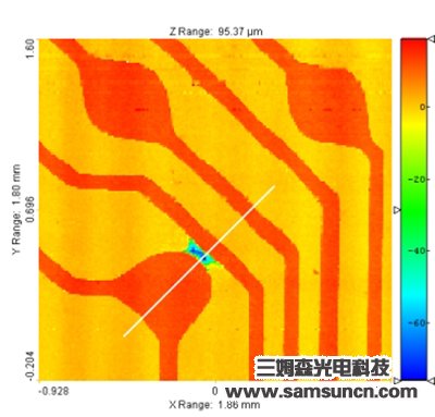 PCB板缺陷检测_hjhb861.com