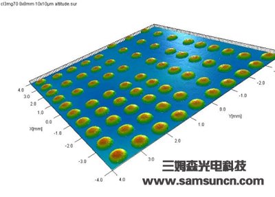 Precision solder joint detection_hjhb861.com