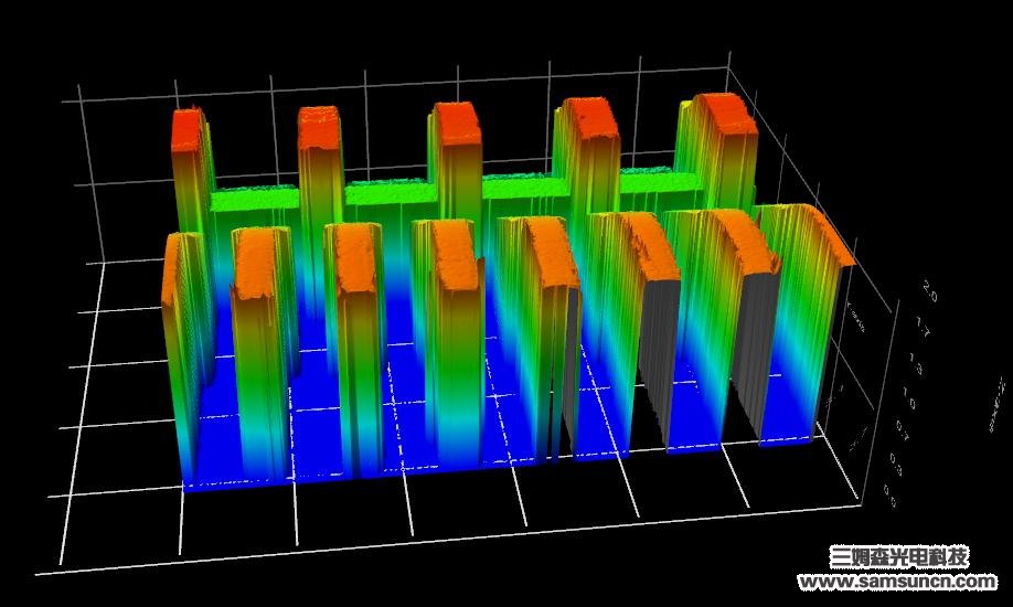 Coplanarity detection of connector terminals_hjhb861.com