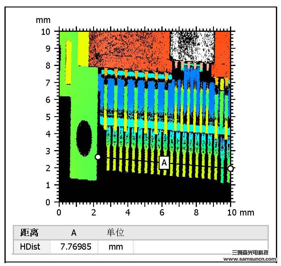 Coplanarity detection of connector terminals_hjhb861.com