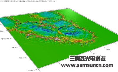 PCB laser solder joint detection_hjhb861.com