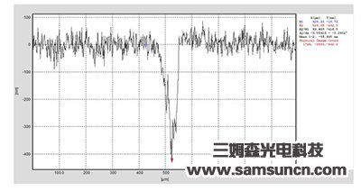 玻璃表面划痕检测_hjhb861.com